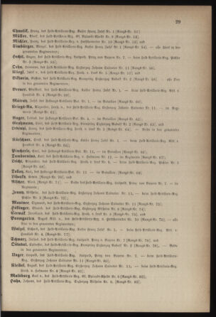 Kaiserlich-königliches Armee-Verordnungsblatt: Personal-Angelegenheiten 18780101 Seite: 29