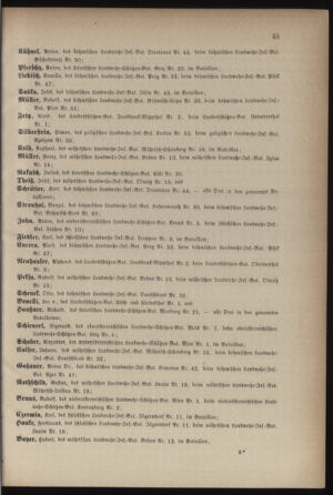 Kaiserlich-königliches Armee-Verordnungsblatt: Personal-Angelegenheiten 18780116 Seite: 3