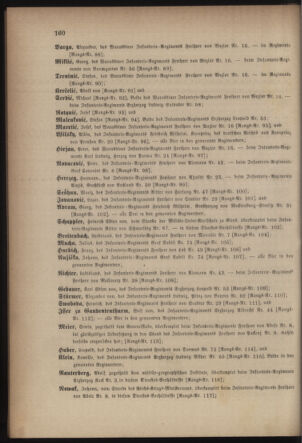 Kaiserlich-königliches Armee-Verordnungsblatt: Personal-Angelegenheiten 18780425 Seite: 16