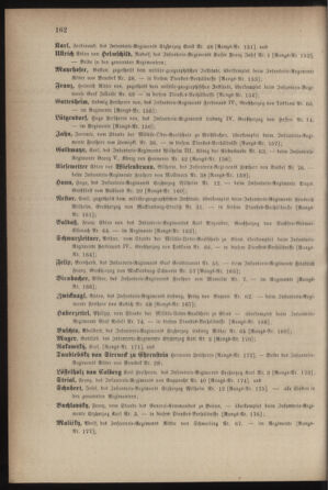 Kaiserlich-königliches Armee-Verordnungsblatt: Personal-Angelegenheiten 18780425 Seite: 18