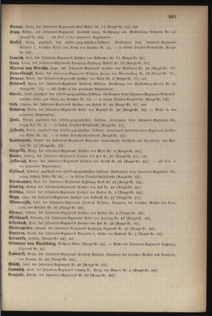 Kaiserlich-königliches Armee-Verordnungsblatt: Personal-Angelegenheiten 18780425 Seite: 21