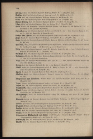 Kaiserlich-königliches Armee-Verordnungsblatt: Personal-Angelegenheiten 18780425 Seite: 24