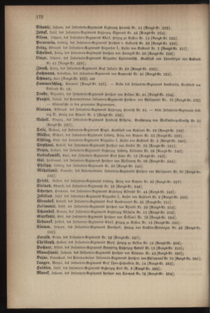 Kaiserlich-königliches Armee-Verordnungsblatt: Personal-Angelegenheiten 18780425 Seite: 28