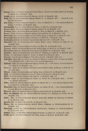 Kaiserlich-königliches Armee-Verordnungsblatt: Personal-Angelegenheiten 18780425 Seite: 29