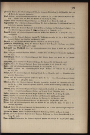 Kaiserlich-königliches Armee-Verordnungsblatt: Personal-Angelegenheiten 18780425 Seite: 31