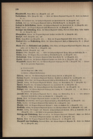 Kaiserlich-königliches Armee-Verordnungsblatt: Personal-Angelegenheiten 18780425 Seite: 36