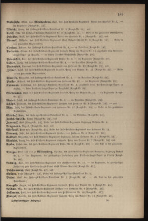 Kaiserlich-königliches Armee-Verordnungsblatt: Personal-Angelegenheiten 18780425 Seite: 41