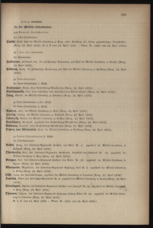 Kaiserlich-königliches Armee-Verordnungsblatt: Personal-Angelegenheiten 18780425 Seite: 55