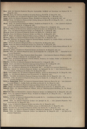 Kaiserlich-königliches Armee-Verordnungsblatt: Personal-Angelegenheiten 18780815 Seite: 15