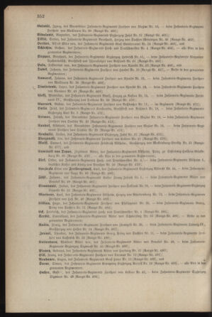 Kaiserlich-königliches Armee-Verordnungsblatt: Personal-Angelegenheiten 18780815 Seite: 16