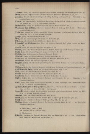 Kaiserlich-königliches Armee-Verordnungsblatt: Personal-Angelegenheiten 18780917 Seite: 12