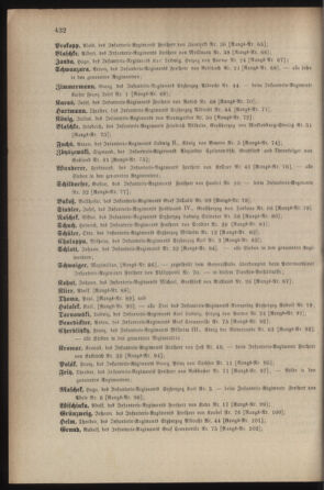 Kaiserlich-königliches Armee-Verordnungsblatt: Personal-Angelegenheiten 18780917 Seite: 14