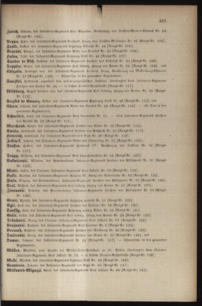 Kaiserlich-königliches Armee-Verordnungsblatt: Personal-Angelegenheiten 18780917 Seite: 15