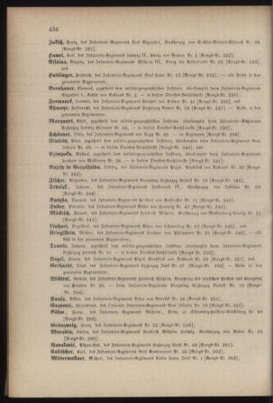 Kaiserlich-königliches Armee-Verordnungsblatt: Personal-Angelegenheiten 18780917 Seite: 18