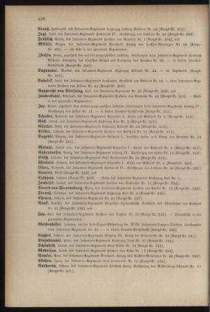 Kaiserlich-königliches Armee-Verordnungsblatt: Personal-Angelegenheiten 18780917 Seite: 20