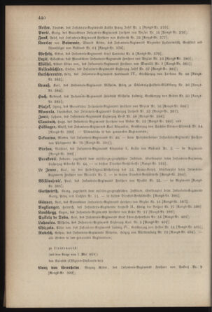 Kaiserlich-königliches Armee-Verordnungsblatt: Personal-Angelegenheiten 18780917 Seite: 22