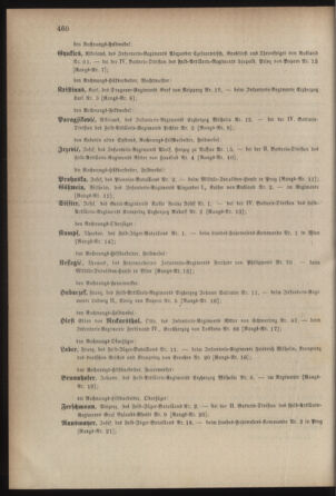 Kaiserlich-königliches Armee-Verordnungsblatt: Personal-Angelegenheiten 18780917 Seite: 42