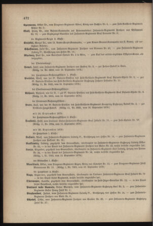 Kaiserlich-königliches Armee-Verordnungsblatt: Personal-Angelegenheiten 18780917 Seite: 54