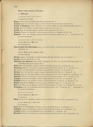 Kaiserlich-königliches Armee-Verordnungsblatt: Personal-Angelegenheiten 18780921 Seite: 7