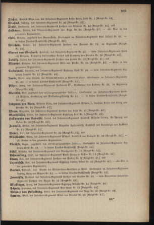 Kaiserlich-königliches Armee-Verordnungsblatt: Personal-Angelegenheiten 18781107 Seite: 11