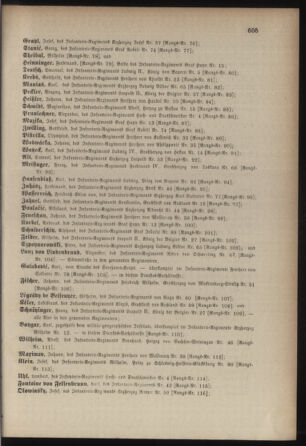 Kaiserlich-königliches Armee-Verordnungsblatt: Personal-Angelegenheiten 18781107 Seite: 13