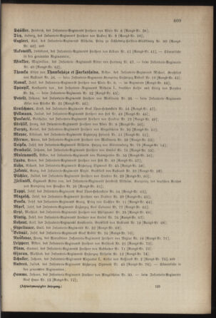 Kaiserlich-königliches Armee-Verordnungsblatt: Personal-Angelegenheiten 18781107 Seite: 17