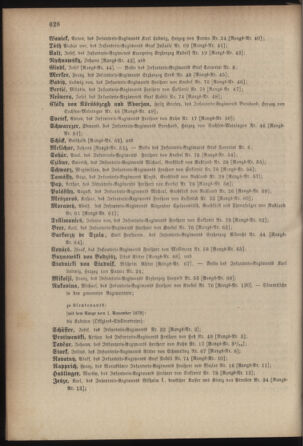 Kaiserlich-königliches Armee-Verordnungsblatt: Personal-Angelegenheiten 18781107 Seite: 36