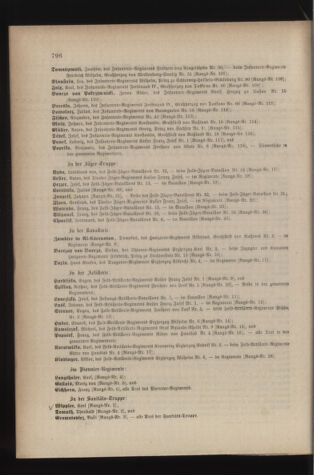 Kaiserlich-königliches Armee-Verordnungsblatt: Personal-Angelegenheiten 18781222 Seite: 22