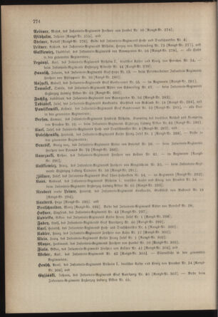 Kaiserlich-königliches Armee-Verordnungsblatt: Personal-Angelegenheiten 18781222 Seite: 4