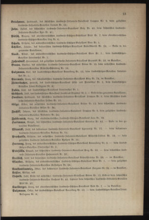 Kaiserlich-königliches Armee-Verordnungsblatt: Personal-Angelegenheiten 18790115 Seite: 5