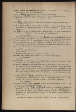 Kaiserlich-königliches Armee-Verordnungsblatt: Personal-Angelegenheiten 18790324 Seite: 2