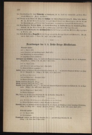 Kaiserlich-königliches Armee-Verordnungsblatt: Personal-Angelegenheiten 18790408 Seite: 4