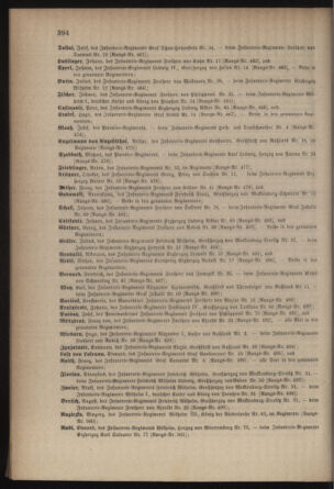 Kaiserlich-königliches Armee-Verordnungsblatt: Personal-Angelegenheiten 18790817 Seite: 20