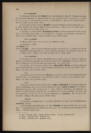 Kaiserlich-königliches Armee-Verordnungsblatt: Personal-Angelegenheiten 18791017 Seite: 4