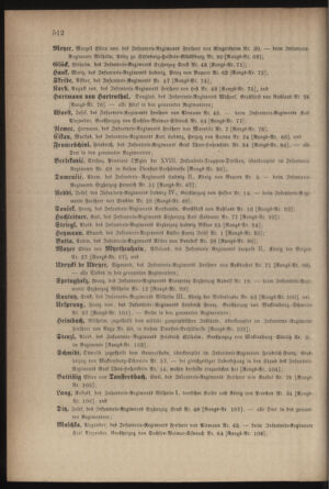 Kaiserlich-königliches Armee-Verordnungsblatt: Personal-Angelegenheiten 18791025 Seite: 18