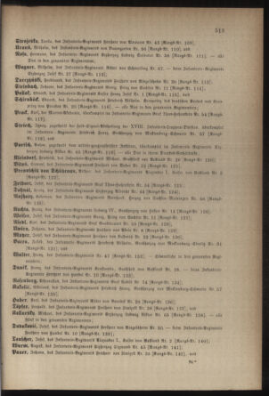 Kaiserlich-königliches Armee-Verordnungsblatt: Personal-Angelegenheiten 18791025 Seite: 19