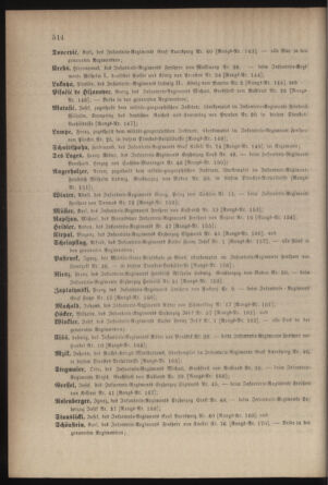 Kaiserlich-königliches Armee-Verordnungsblatt: Personal-Angelegenheiten 18791025 Seite: 20