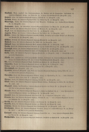 Kaiserlich-königliches Armee-Verordnungsblatt: Personal-Angelegenheiten 18791025 Seite: 23