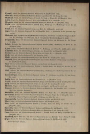 Kaiserlich-königliches Armee-Verordnungsblatt: Personal-Angelegenheiten 18791025 Seite: 25