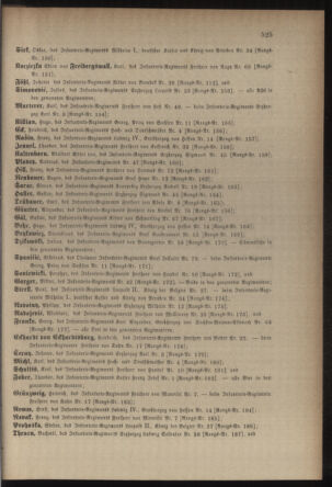 Kaiserlich-königliches Armee-Verordnungsblatt: Personal-Angelegenheiten 18791025 Seite: 31