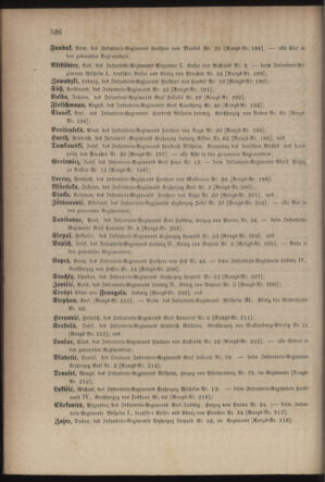 Kaiserlich-königliches Armee-Verordnungsblatt: Personal-Angelegenheiten 18791025 Seite: 32