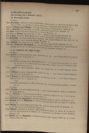 Kaiserlich-königliches Armee-Verordnungsblatt: Personal-Angelegenheiten 18791025 Seite: 5