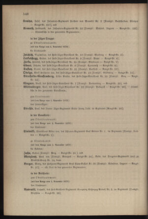 Kaiserlich-königliches Armee-Verordnungsblatt: Personal-Angelegenheiten 18791025 Seite: 54