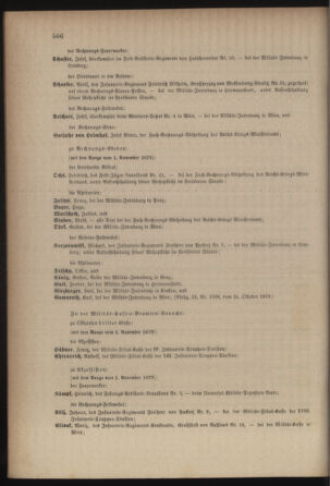 Kaiserlich-königliches Armee-Verordnungsblatt: Personal-Angelegenheiten 18791025 Seite: 72