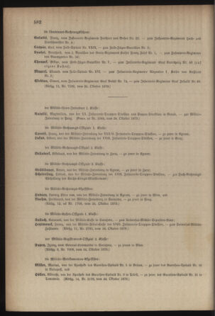 Kaiserlich-königliches Armee-Verordnungsblatt: Personal-Angelegenheiten 18791025 Seite: 88