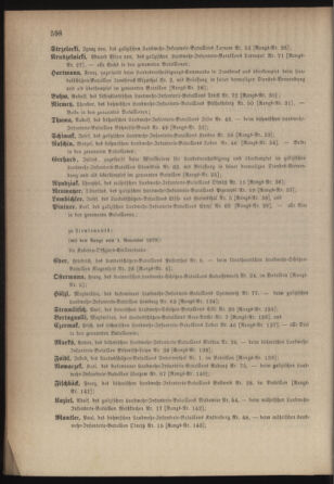 Kaiserlich-königliches Armee-Verordnungsblatt: Personal-Angelegenheiten 18791105 Seite: 4