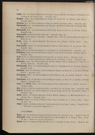 Kaiserlich-königliches Armee-Verordnungsblatt: Personal-Angelegenheiten 18800211 Seite: 2