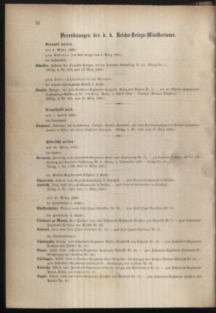 Kaiserlich-königliches Armee-Verordnungsblatt: Personal-Angelegenheiten 18800315 Seite: 2