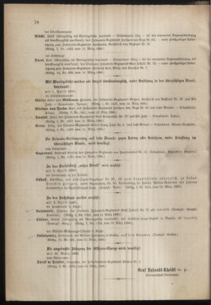 Kaiserlich-königliches Armee-Verordnungsblatt: Personal-Angelegenheiten 18800315 Seite: 4