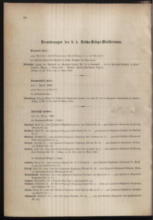 Kaiserlich-königliches Armee-Verordnungsblatt: Personal-Angelegenheiten 18800318 Seite: 2